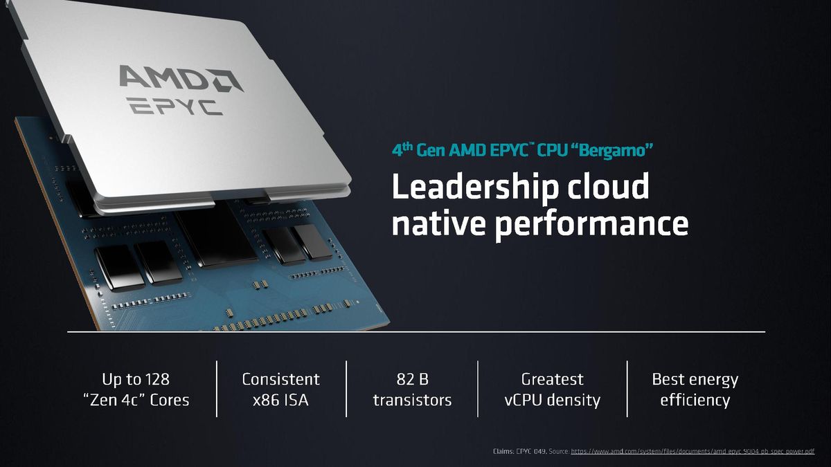 AMD