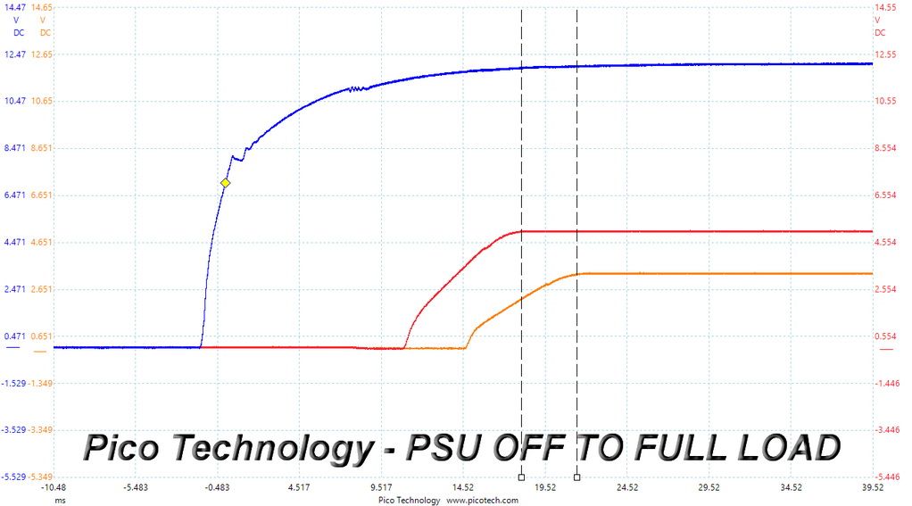XPG Pylon 650