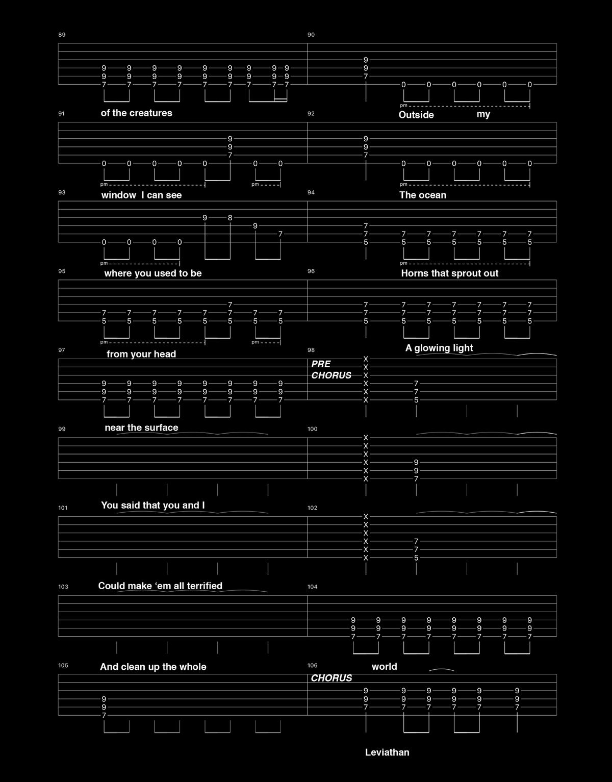 Volbeat - Leviathon guitar tab