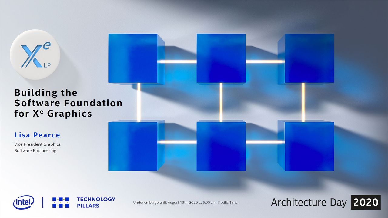 Intel Architecture