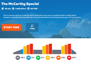 Image of Zwift workouts