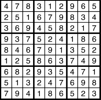 A solved sudoku puzzle.