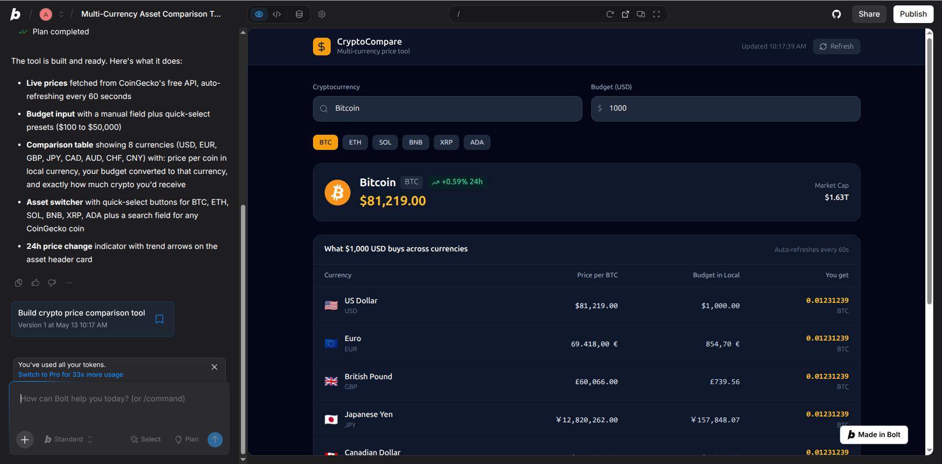 A completed no-code web app in Bolt, with the AI summary on the left-hand panel.