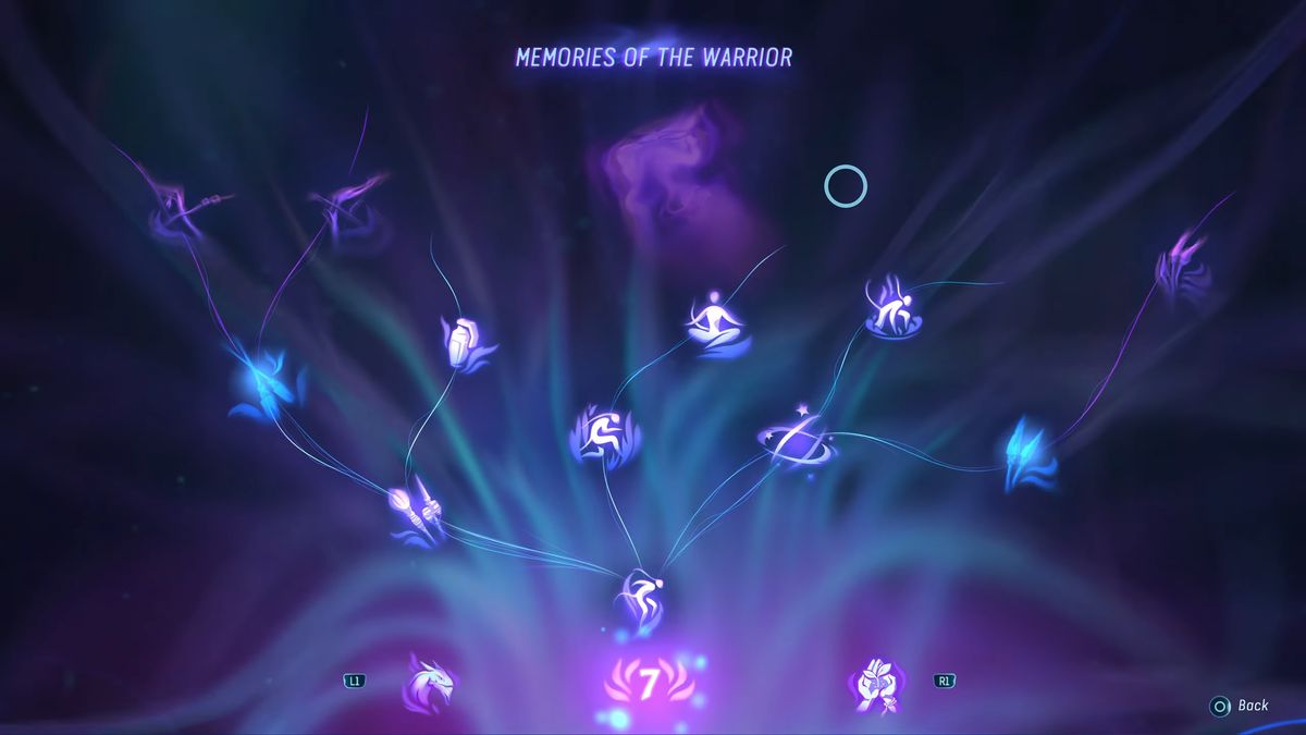 goupy skill tree system menu in Avatar