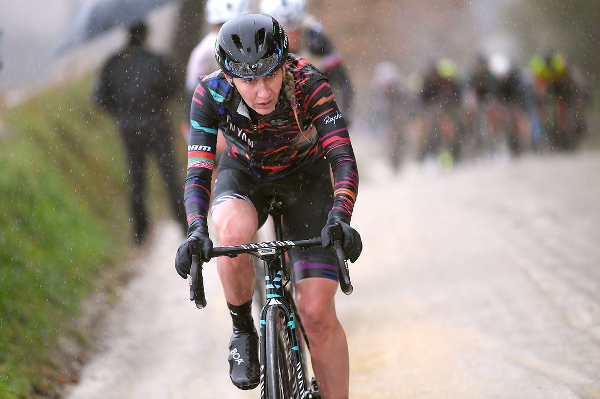 Alena Amialiusik (Canyon-SRAM)