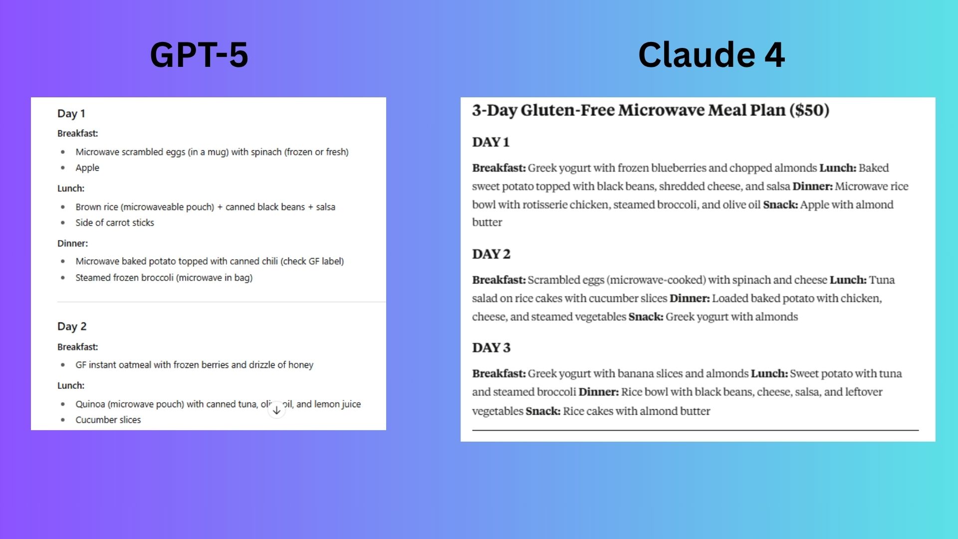 screenshot of GPT-5 and Claude