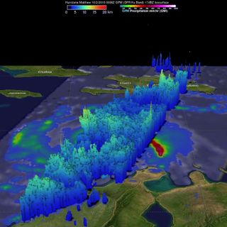 On Sunday (Oct. 2) at 5:46 a.m. EDT, NASA's Global Precipitation Measurement mission or GPM core observatory satellite measured Hurricane Matthew's clouds and rate of rainfall. This 3D image illustrates the heights of the cloud tops as well as the levels of precipitation.