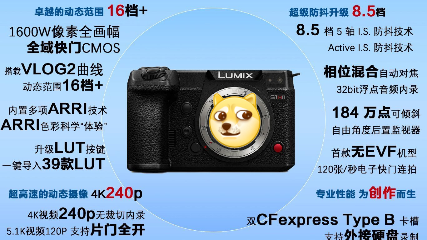 Leaked image and specs of the Panasonic Lumix S1H II