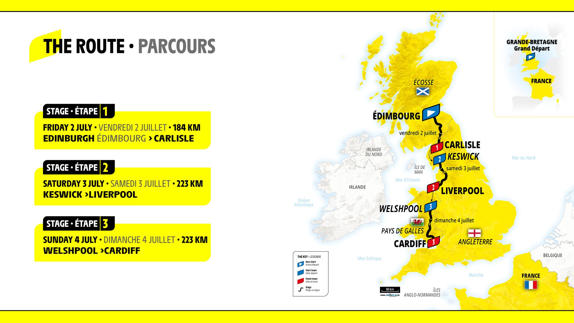 Overview of first three stages for 2027 Tour de France