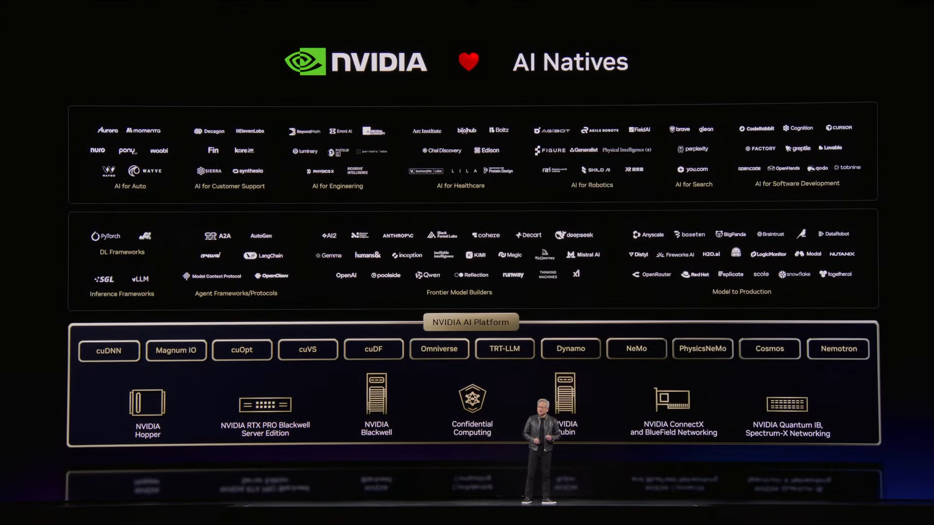 Nvidia x AI Natives