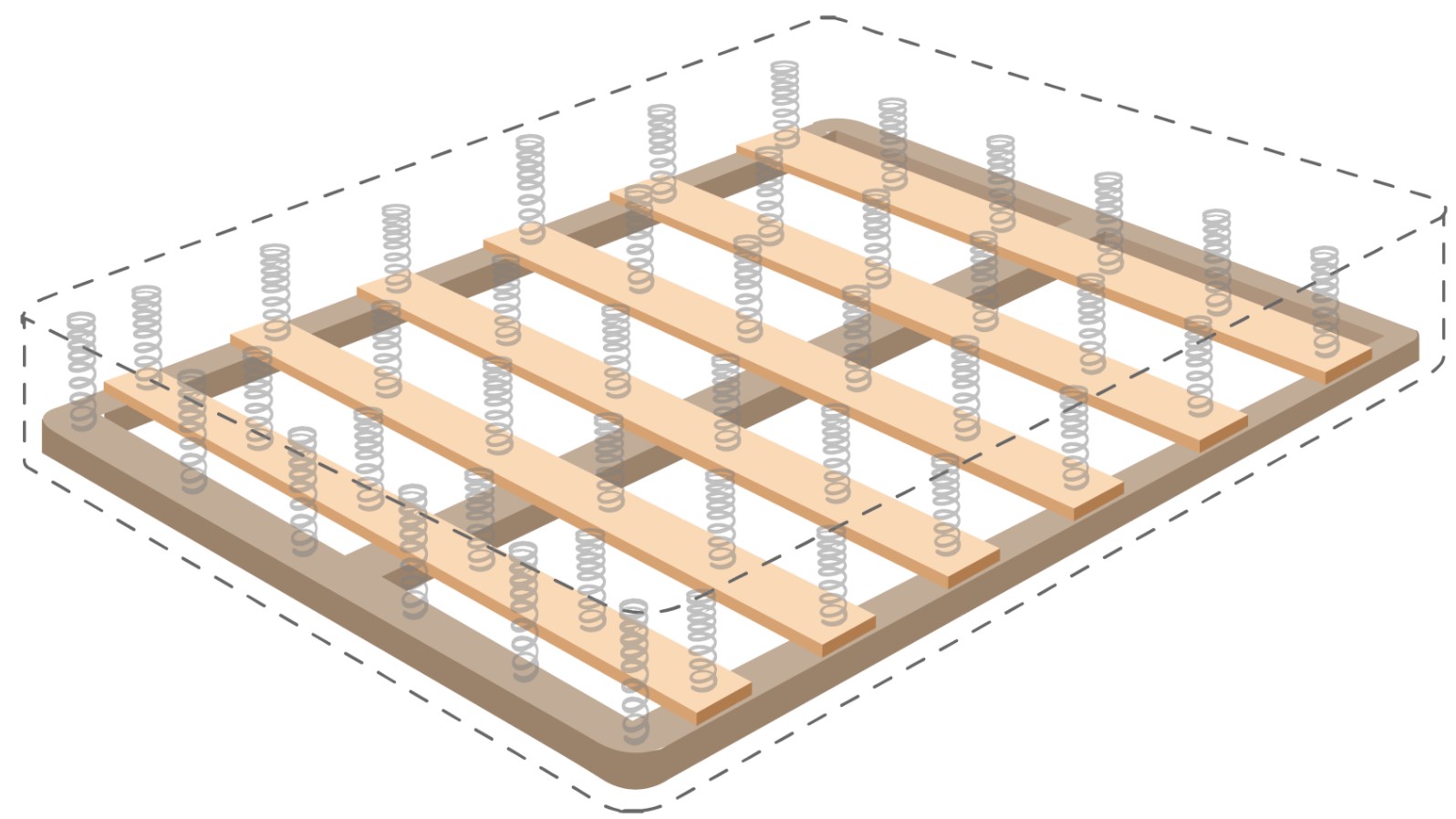 Is a box spring right for your mattress? From Purple to Saatva, here's what the experts say.