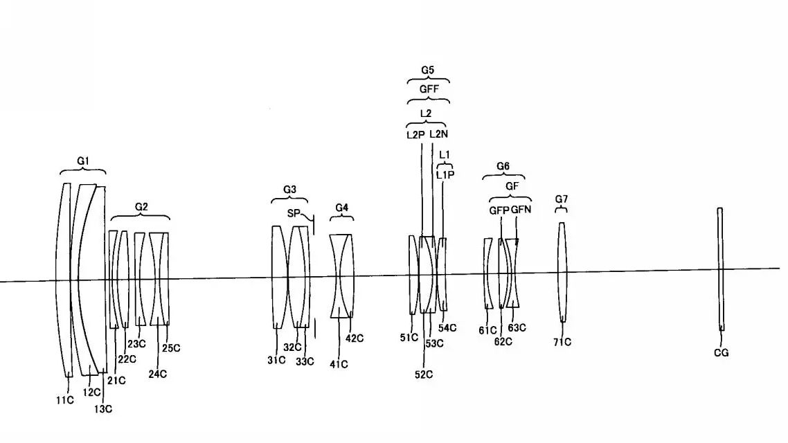 Diagram of a complex optical system with focusing elements, and light paths, illustrating optical configurations