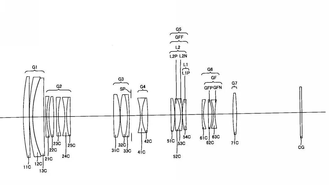 Diagram of a complex optical system with focusing elements, and light paths, illustrating optical configurations