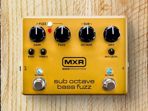 mxr namm copy dunlop