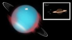 (Main) Uranus as seen by Hubble with auroras added and marked in red (Inset) the auroras of Saturn seen by the JWST.