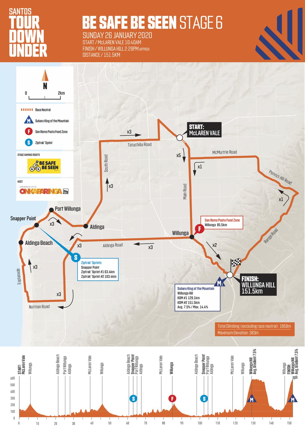 preview tour down under