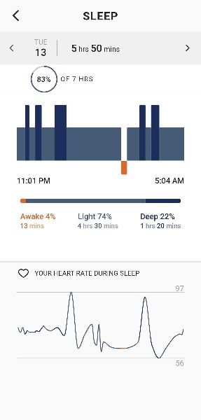 Sleep tracking sample from the Fossil Gen 6 Wellness Edition