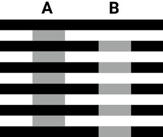 Horizontal black lines over a white backgroundand two vertical rectangles overlapping them, one labeled "A" and one "B." "A" appears darker than "B"