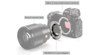 Viltrox Mount Adapter EZ between Sony lens and Nikon camera on white background