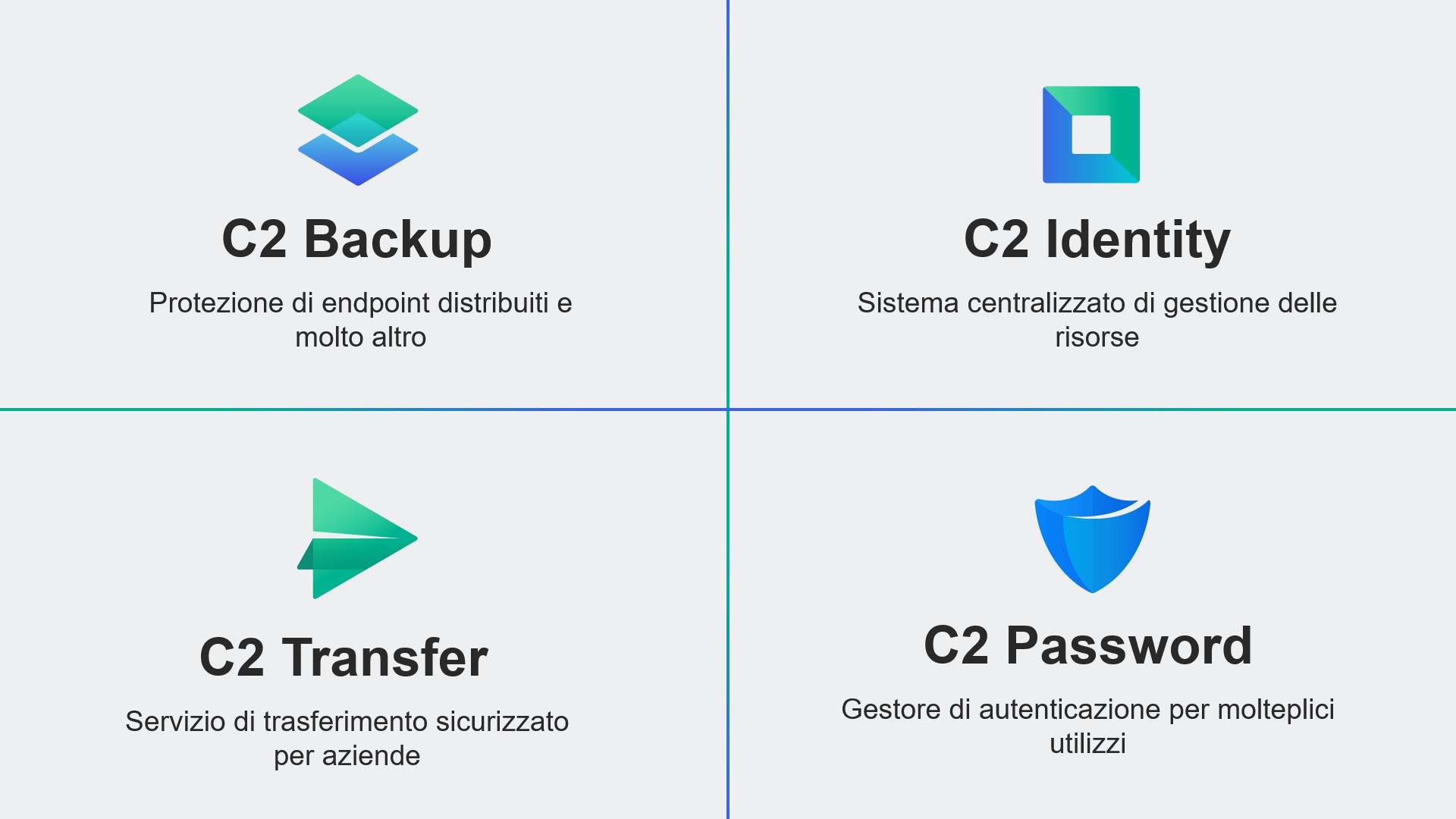 Synology C2 2021