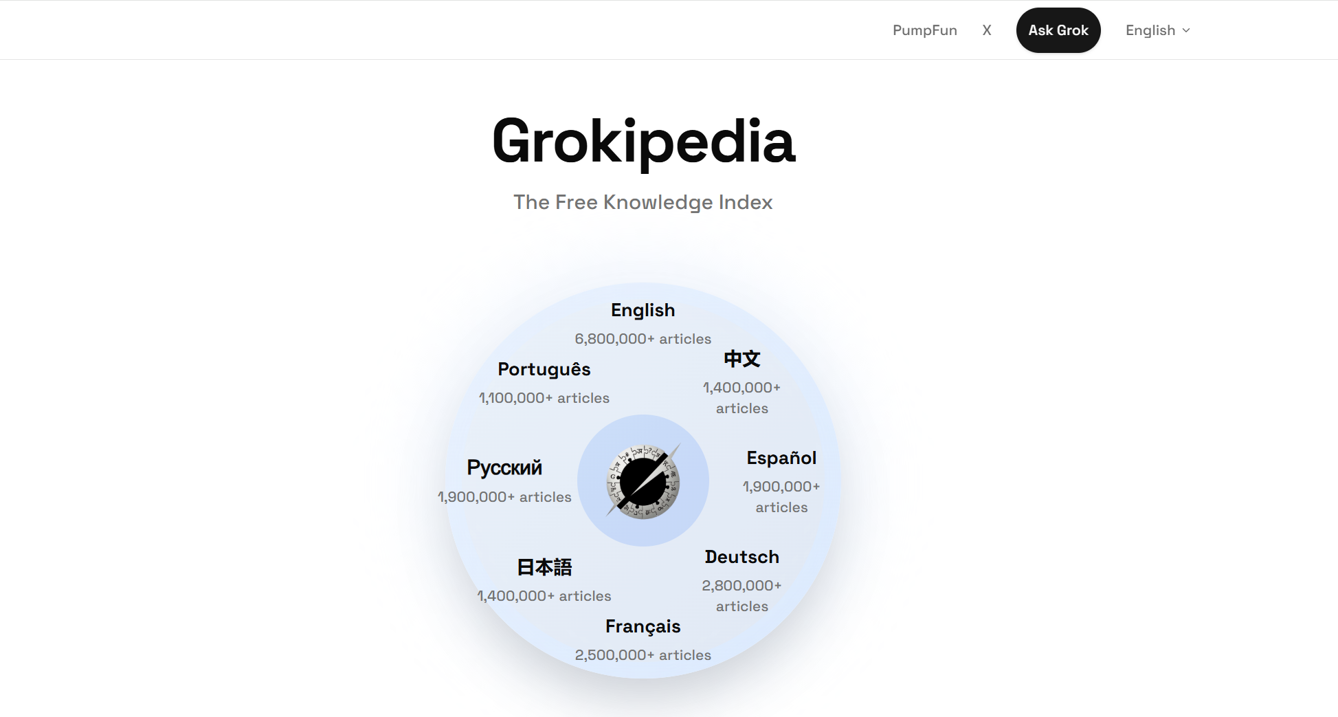 Grokipedia homepage
