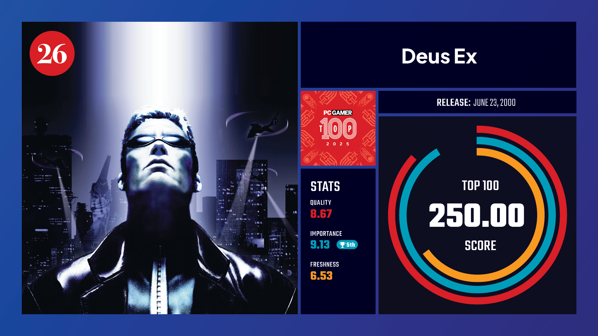#26, Deus Ex