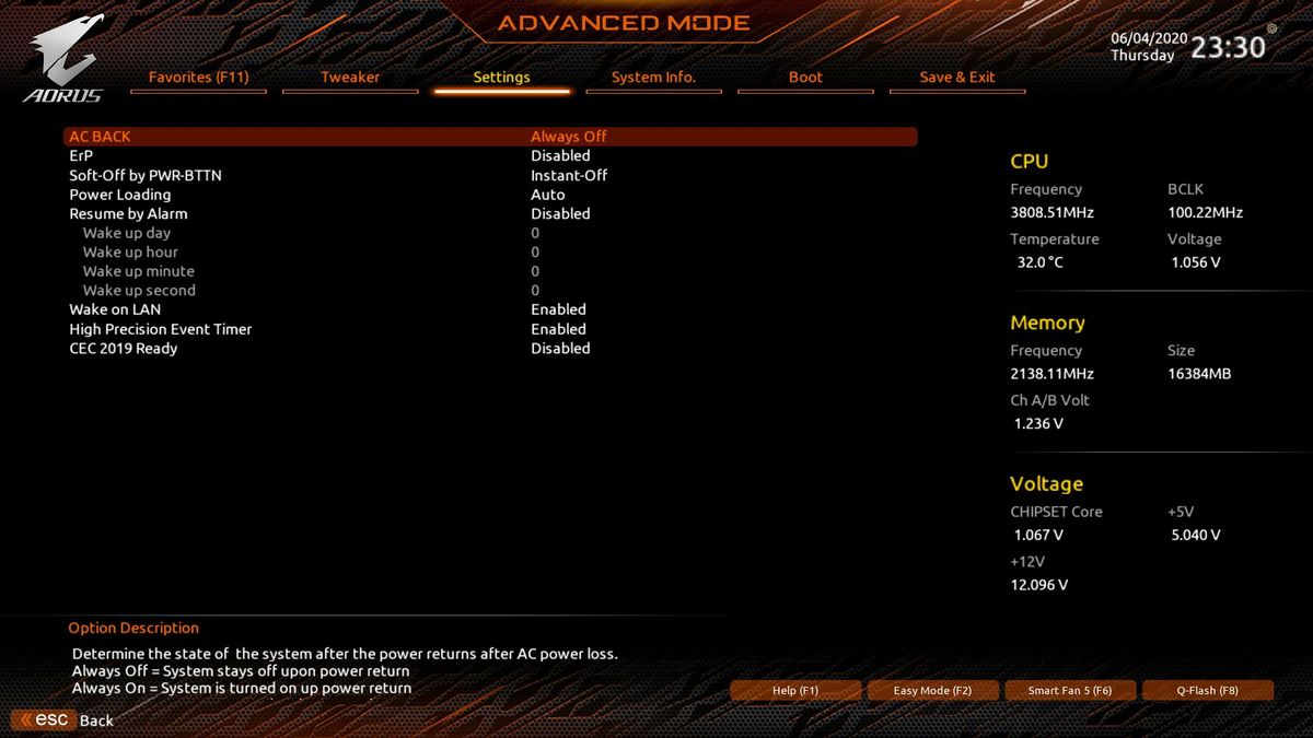 Gigabyte B550 Aorus Master