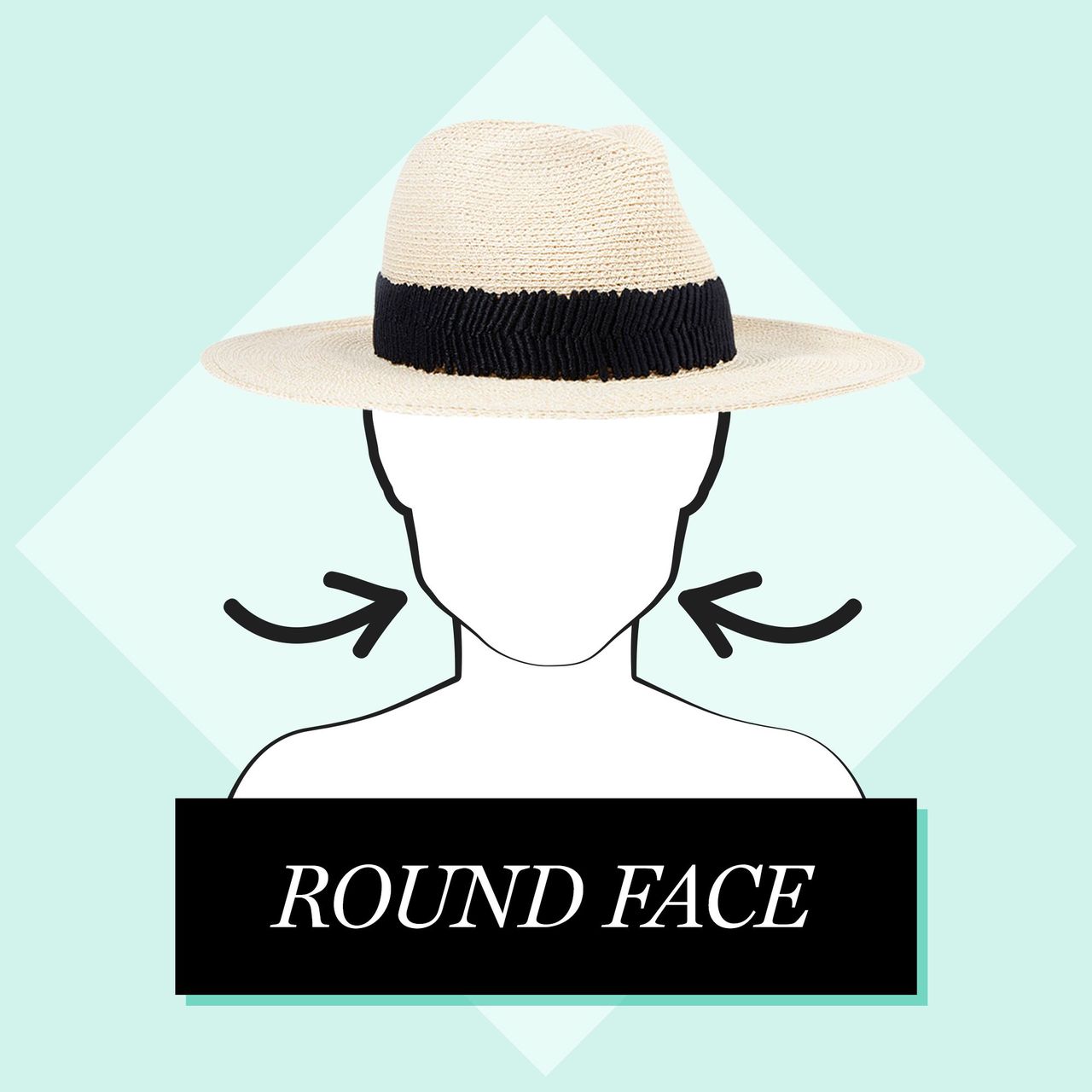 Best Hat for Face Shape Picking a Hat for Head Size Marie Claire