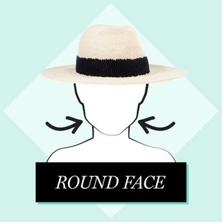 Round face