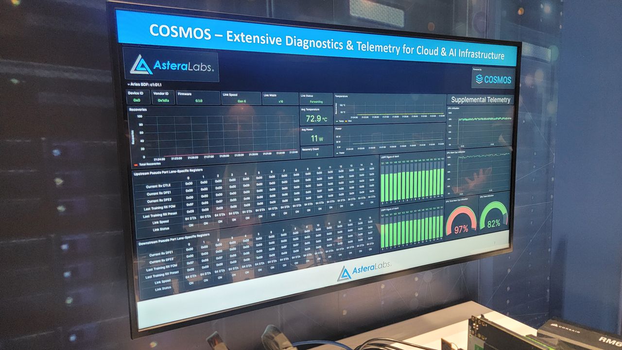Astera Labs