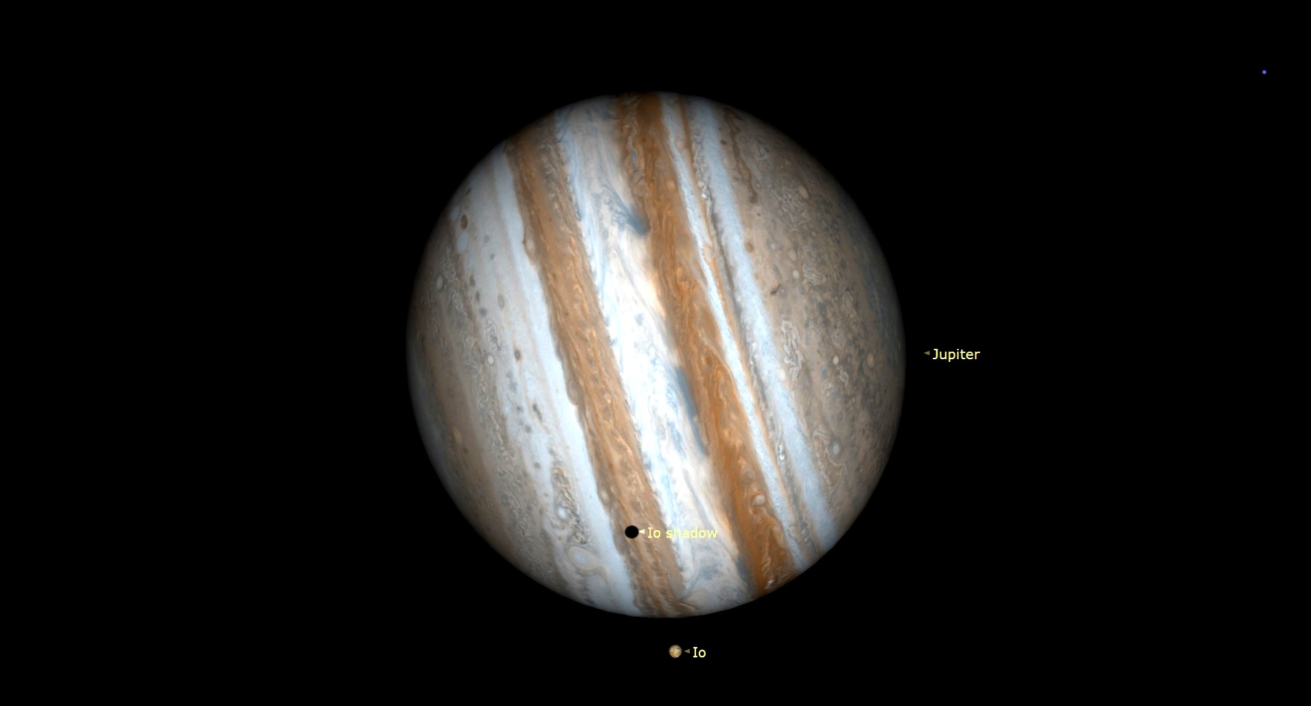Una ilustración de Júpiter y sus lunas más grandes.