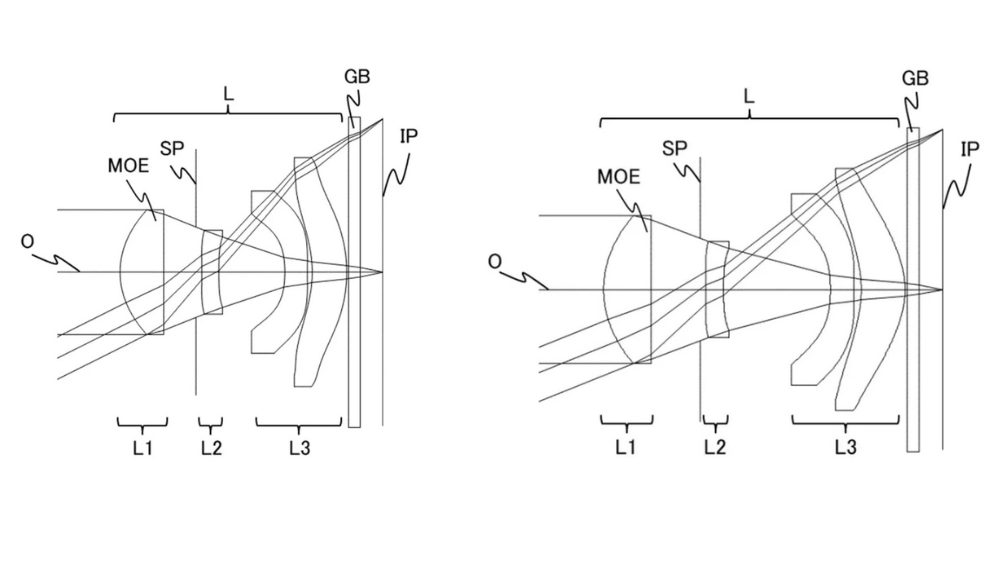 A diagram from a Canon patent application for small, smartphone-sized lenses