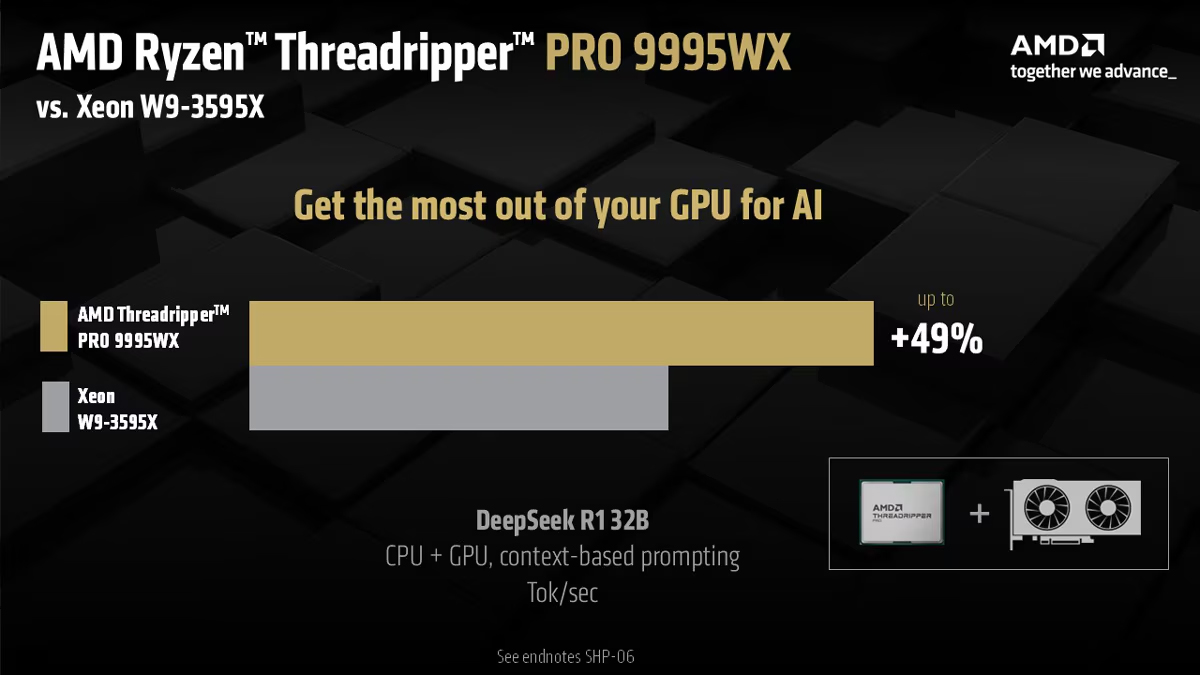 Ryzen Threadripper 9000 Pro WX Series