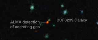 This annotated image shows the galaxy BDF3299, in green, flanked by a red cloud of carbon gas feeding into its formation.