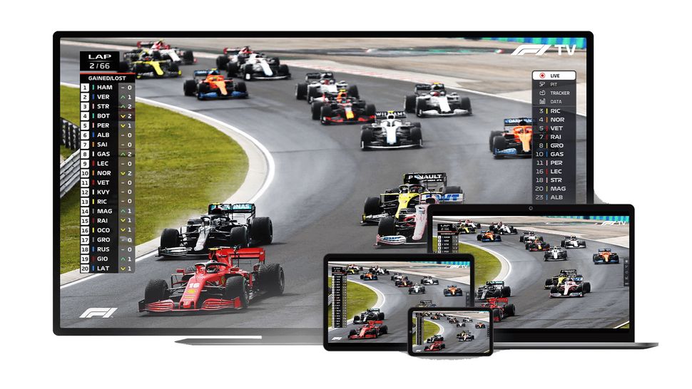 F1 TV on Roku How to get it and start watching now Bestgamingpro