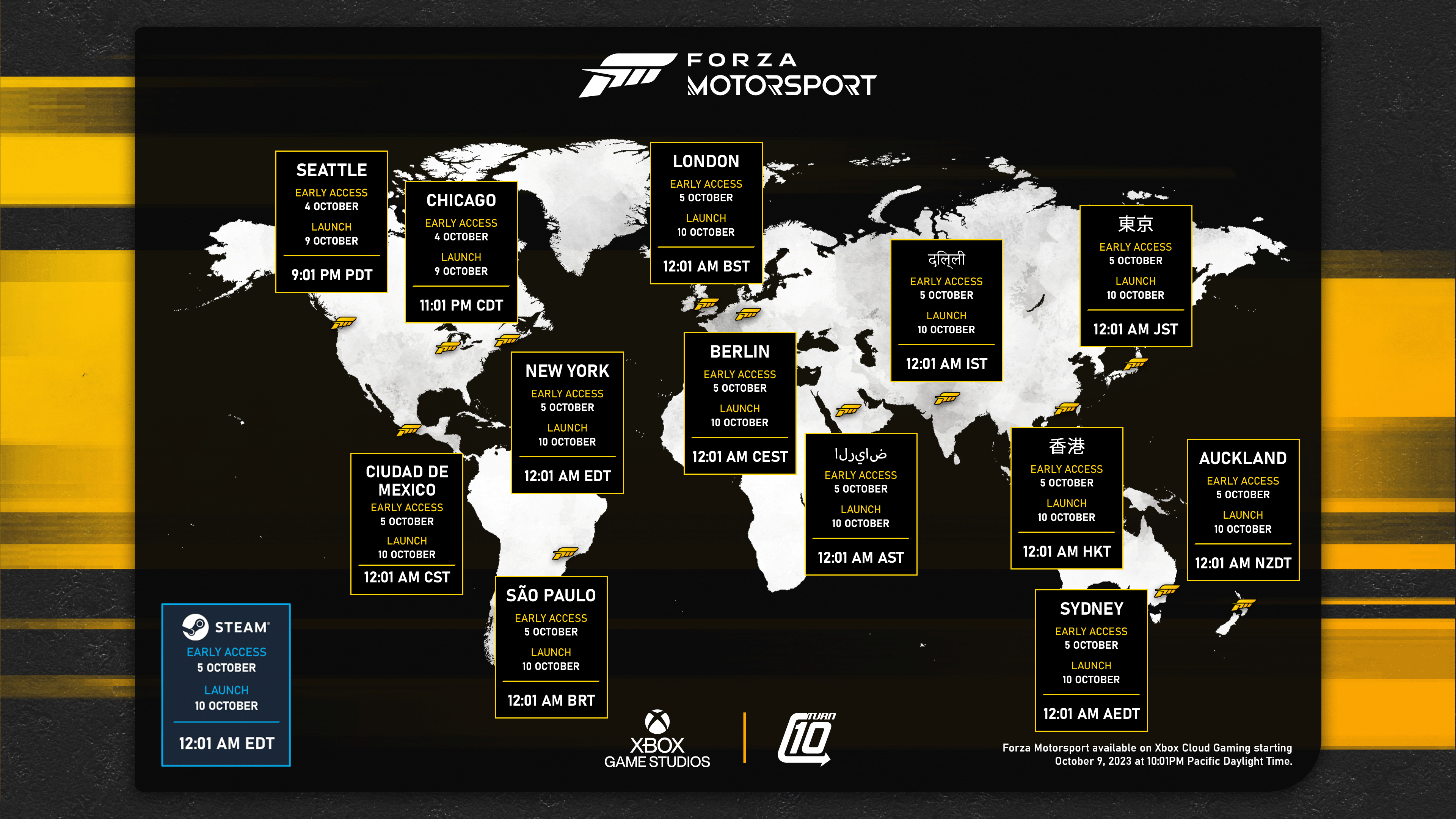 Forza Motorsport-Freischaltzeiten