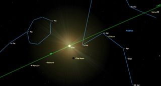 the small sun is bisected by a straight green line through a dark sky. below the sun, a black moon is hard to see. blue lines trace stars in constellations on the left and right.