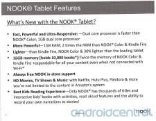 Barners & Noble Nook Tablet