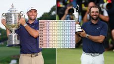 Scottie Scheffler holding the Wanamaker Trophy and Claret Jug with an inset of a spreadsheet table showing his 2025 Major rounds
