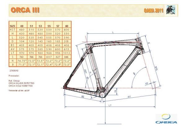 Orbea's 2011 Orca geometry.