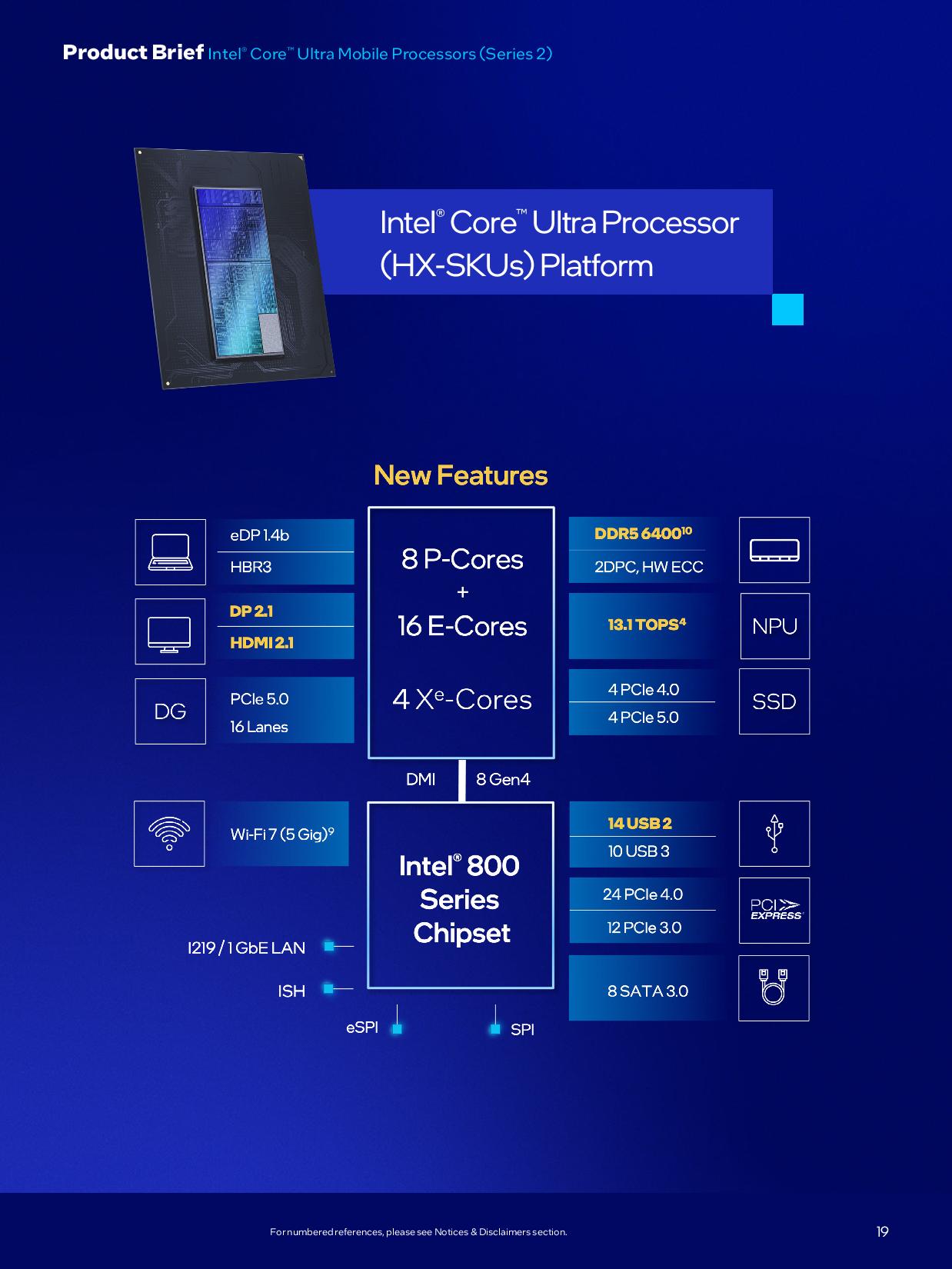 Intel Arrow Lake