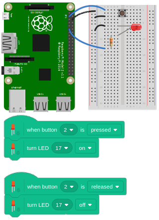 Raspberry Pi Scratch 3 Simple Electronics Extension (Image Credit: Raspberry Pi)