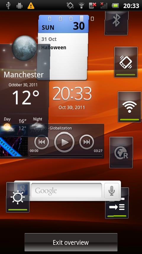 Android Central