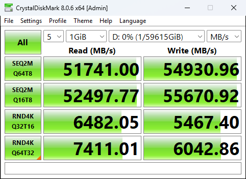 HighPoint RocketAIC 7608AW