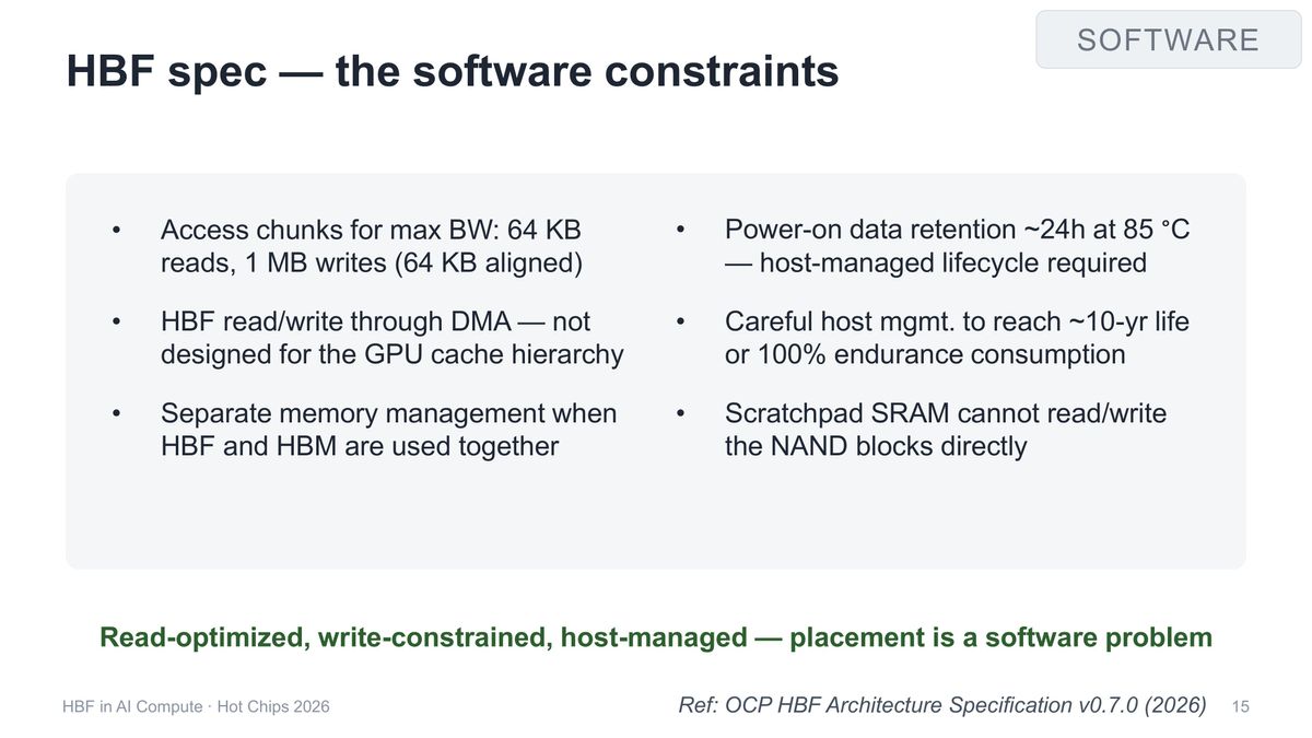 OXMIQ