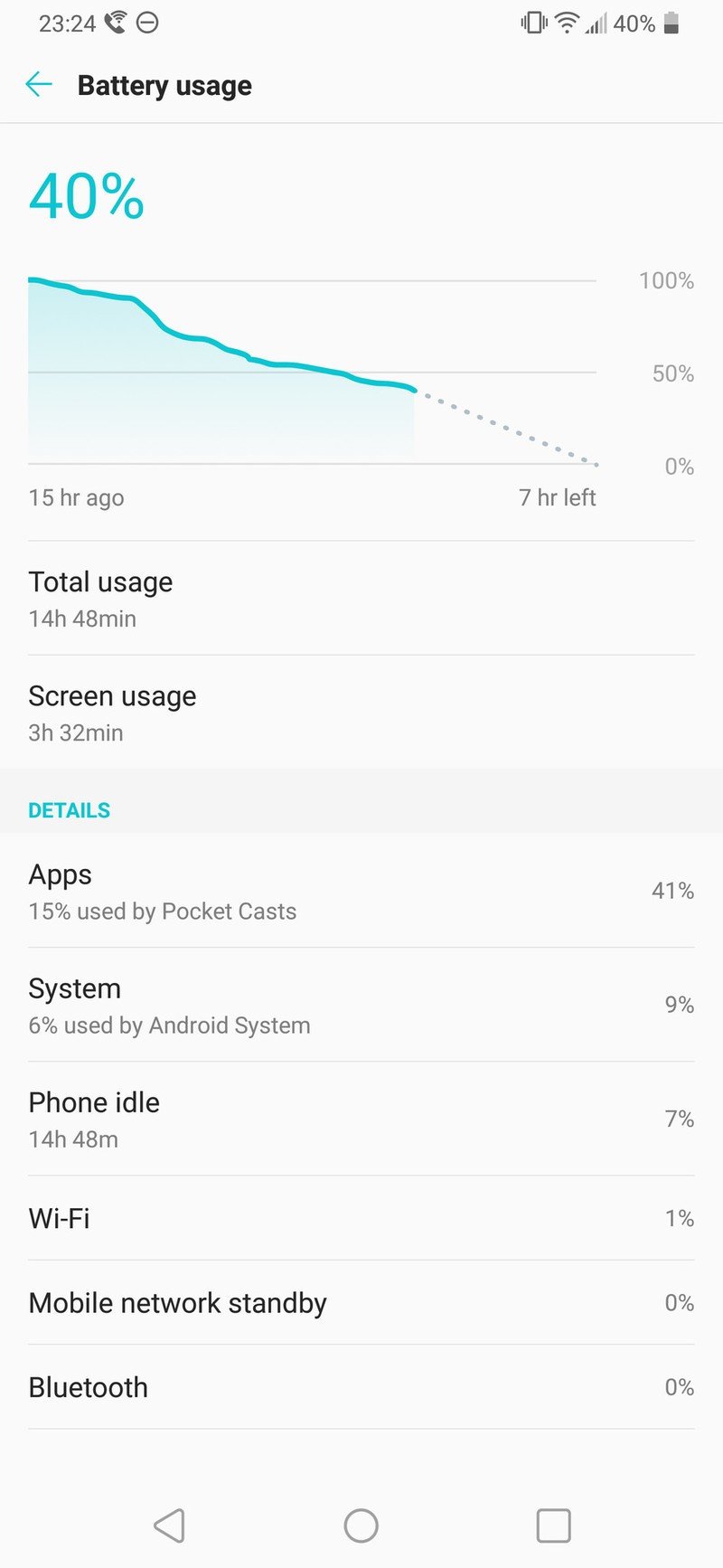 LG V40 battery life