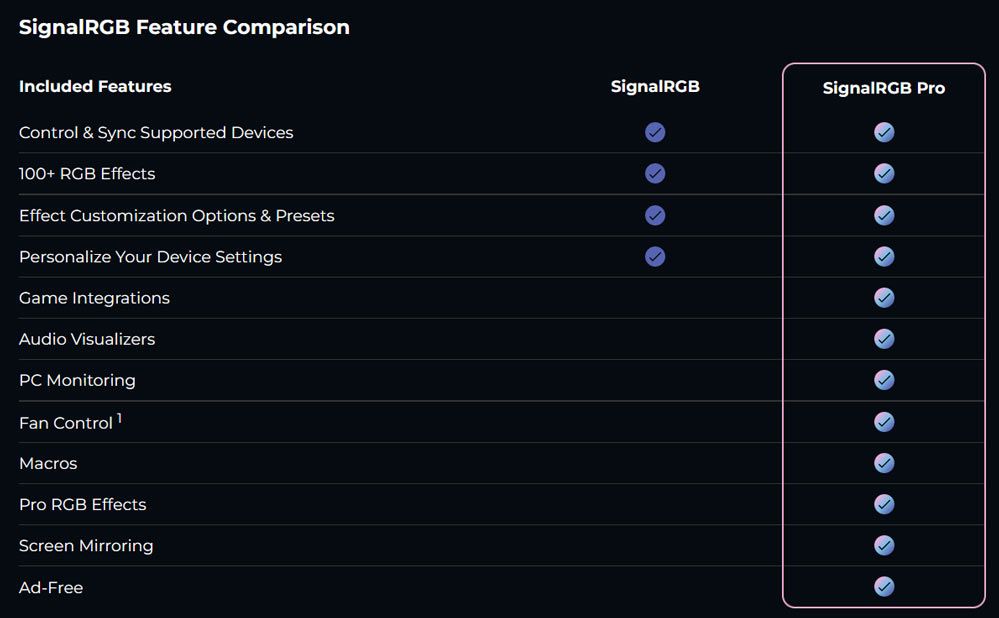 SignalRGB free vs pro