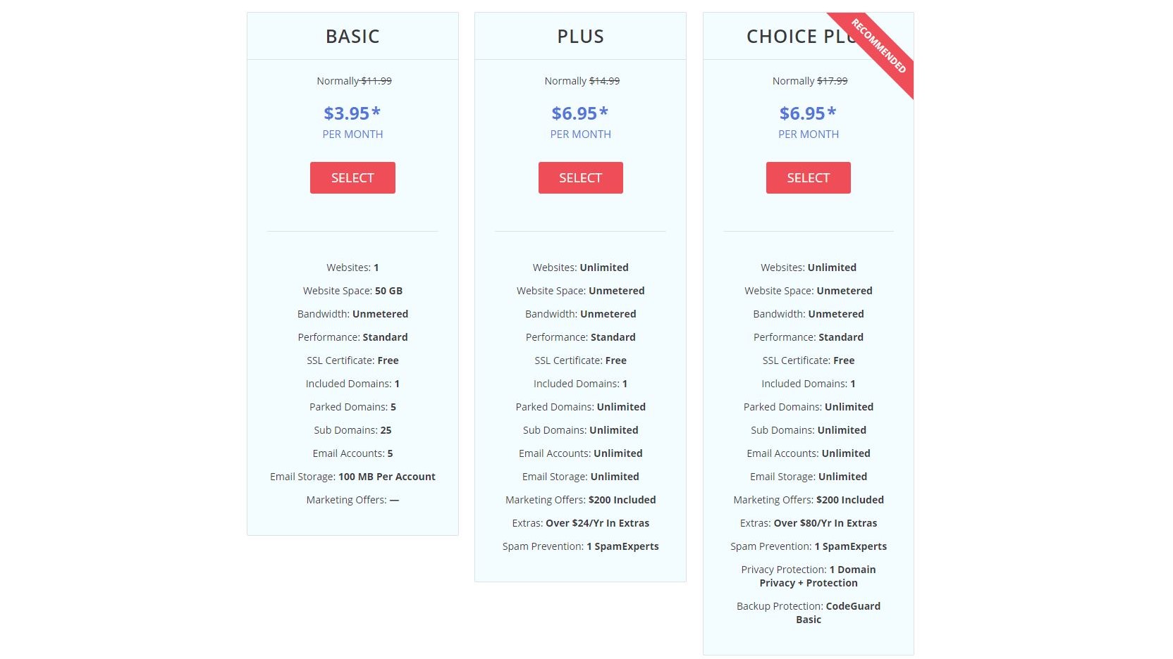Pricing