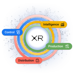 XR graphic showing its solutions