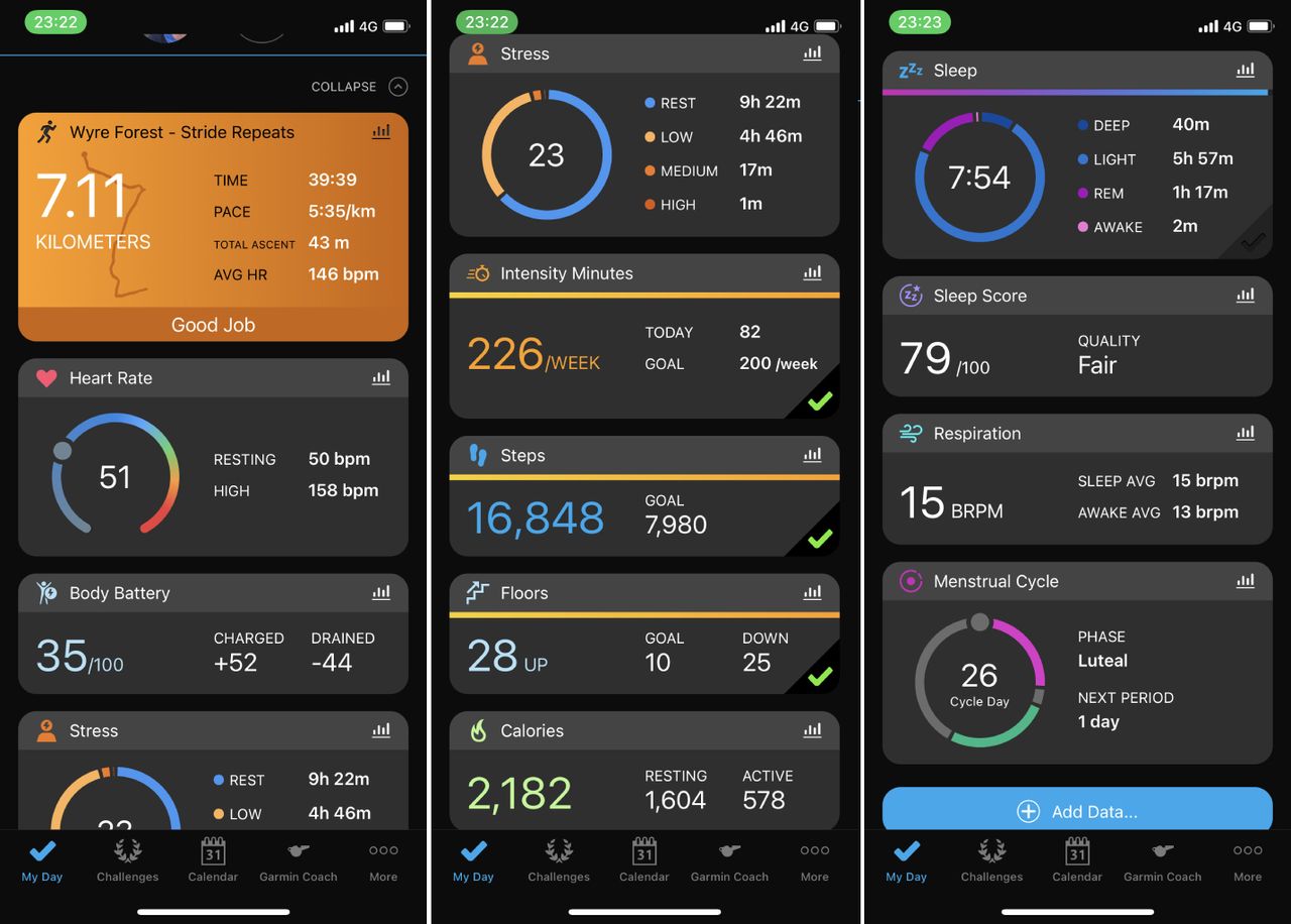 Exapnded daily stats